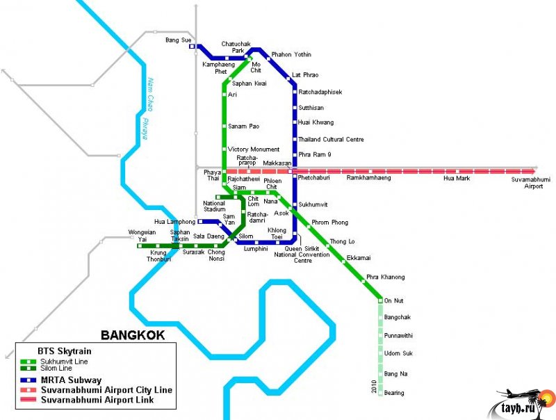 Достопримечательности Бангкока рядом с метро
