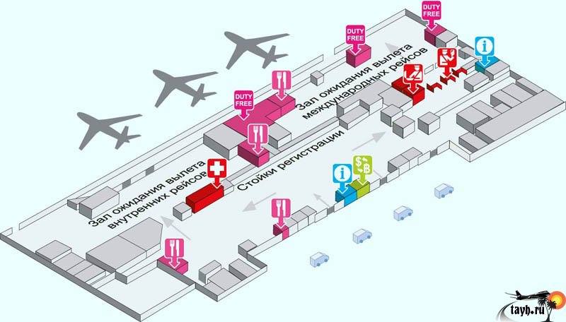 схема аэропорта Пхукет