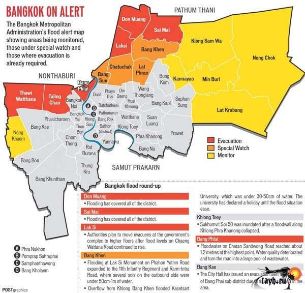 Карта затопления Бангкока
