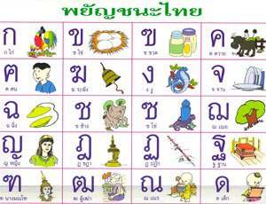 тайская азбука