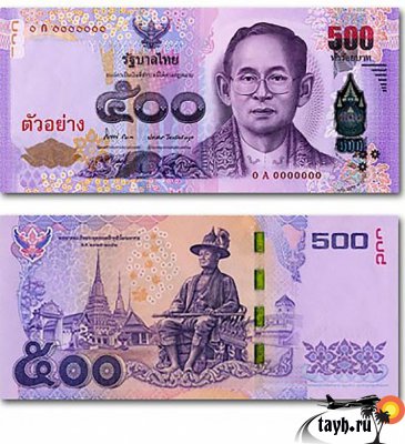 валюта Таиланд