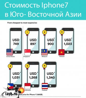 цена айфона в Тайланде