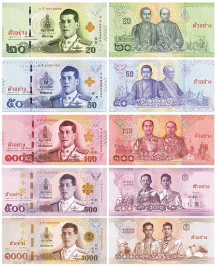 Тайские деньги