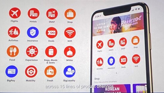 Мобильное приложение от Air Asia
