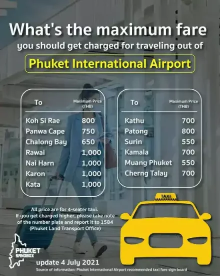 Иностранцы не понимают цены на такси Пхукета